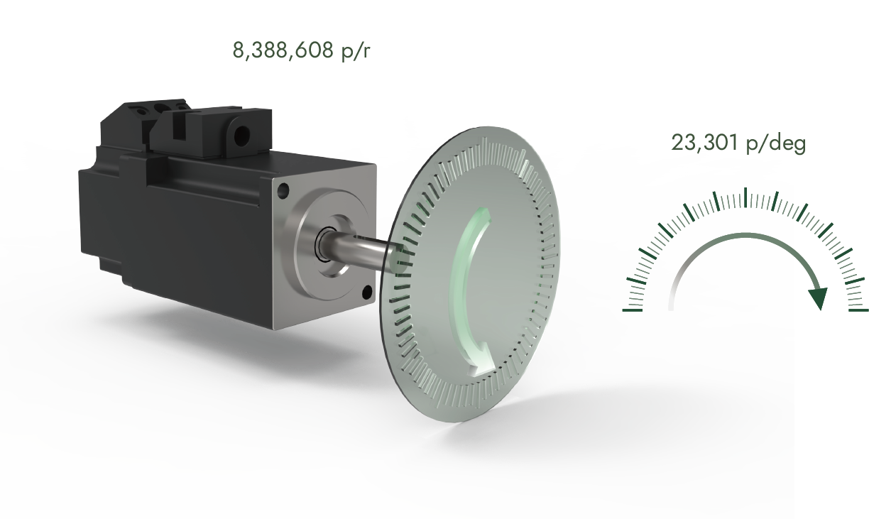 SC3 servo_Servo_Products FATEK AUTOMATION CORP.